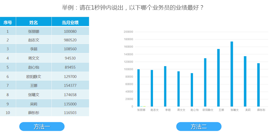 海燕论坛(中国区)官方网站_公司9261